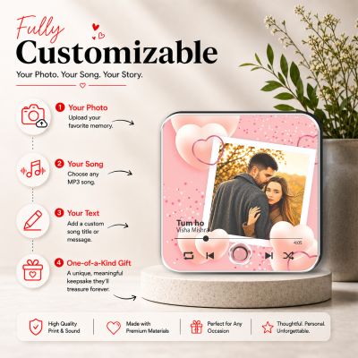 Personalized Musical Fridge Magnet Photo Frame with Rechargeable Custom Song Frame with Photo Unique Anniversary & Birthday Gift for Couples Musical Memory Frame